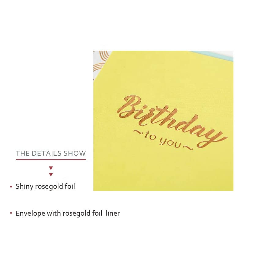 Custom Birthday Wishes Greeting Cards view 2