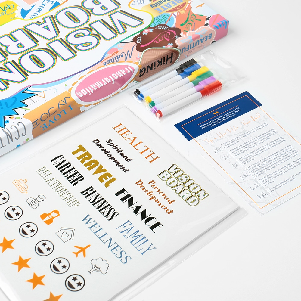 Custom study card with Sticker view 2