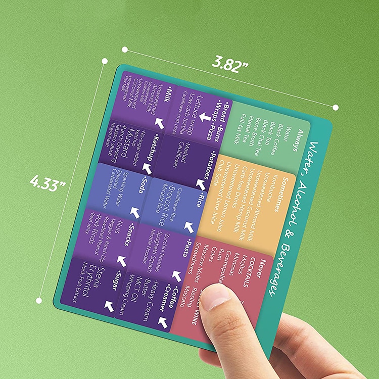 Customized Fridge Magnetic Cookbook Recipe Card List view 4