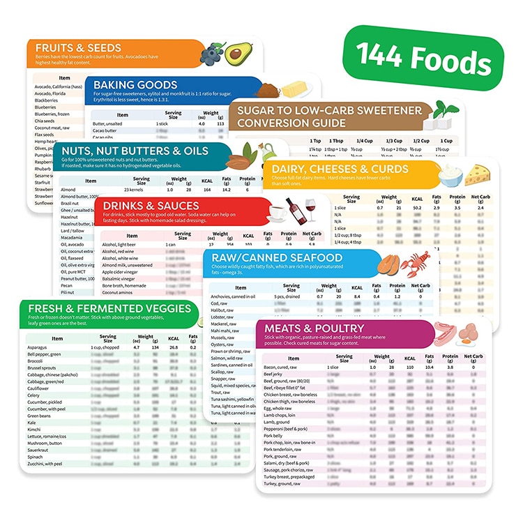Customized Recipe Card of Food Fridge Magnetic — custom card printing